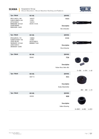 Spare parts cross-references