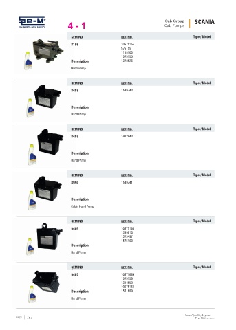 Spare parts cross-references