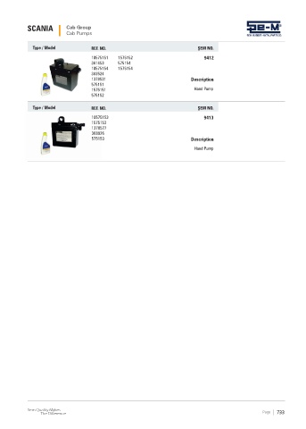 Spare parts cross-references