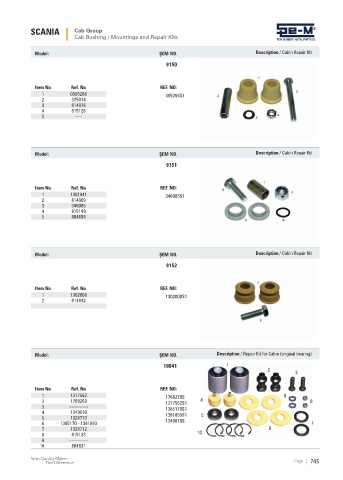 Spare parts cross-references