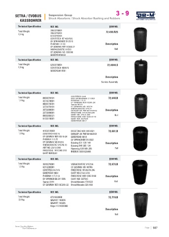 Spare parts cross-references