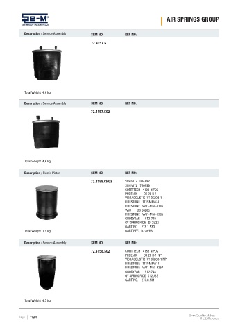 Spare parts cross-references