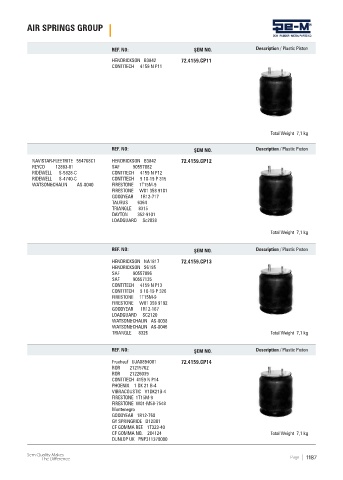 Spare parts cross-references