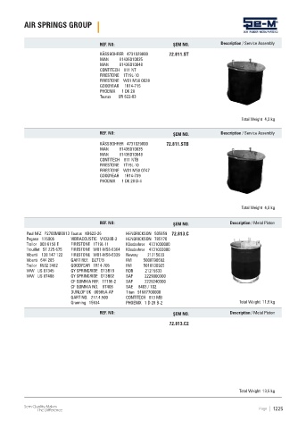 Spare parts cross-references