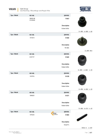 Spare parts cross-references