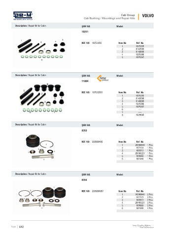 Spare parts cross-references