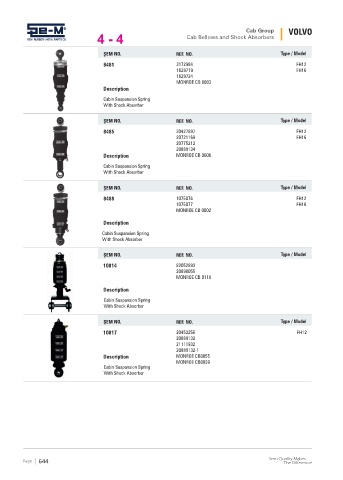 Spare parts cross-references