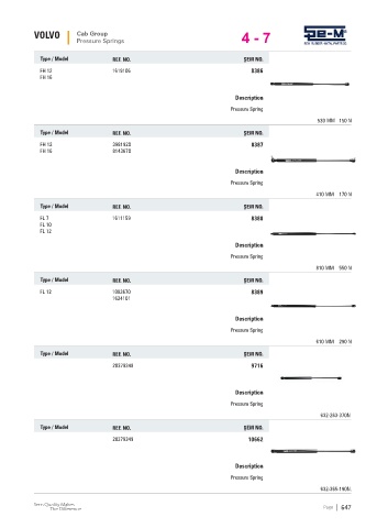 Spare parts cross-references