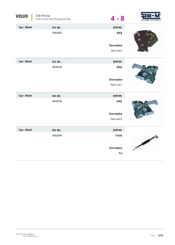 Spare parts cross-references