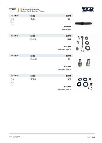 Spare parts cross-references