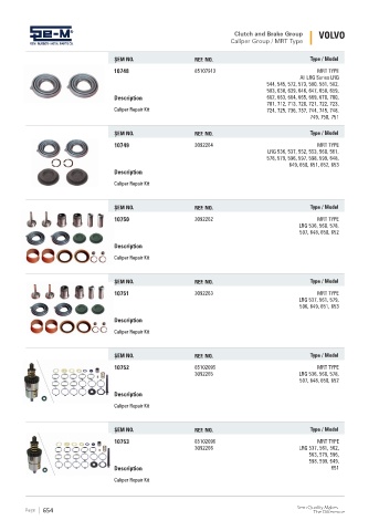 Spare parts cross-references