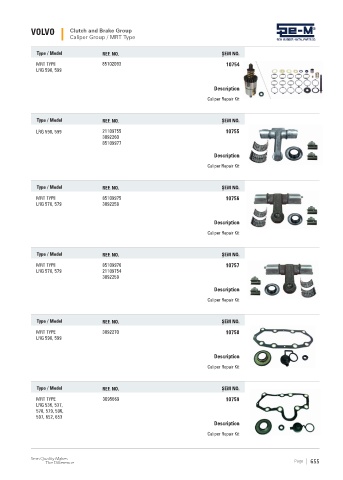 Spare parts cross-references