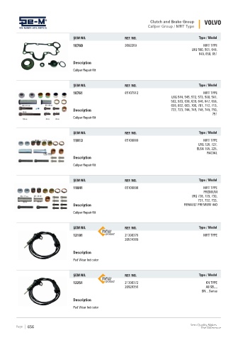 Spare parts cross-references