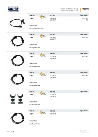 Spare parts cross-references