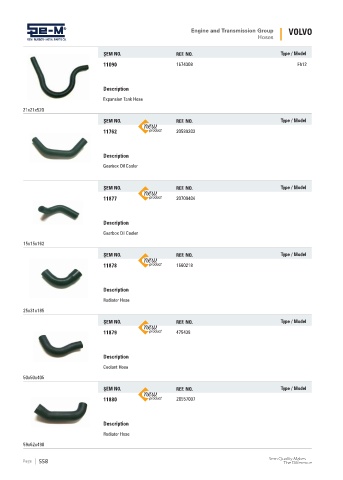 Spare parts cross-references