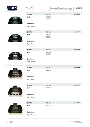 Spare parts cross-references