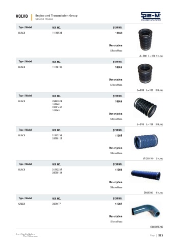 Spare parts cross-references