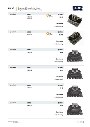 Spare parts cross-references