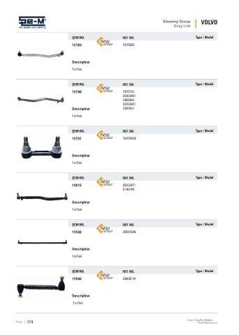 Spare parts cross-references