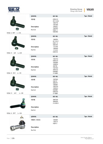 Spare parts cross-references