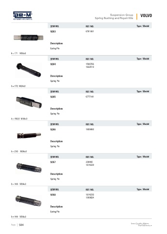 Spare parts cross-references