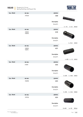 Spare parts cross-references