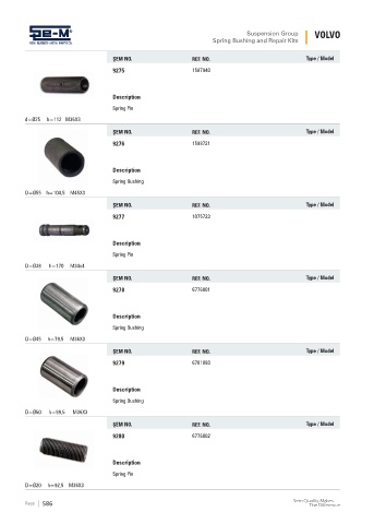 Spare parts cross-references