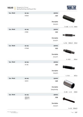 Spare parts cross-references