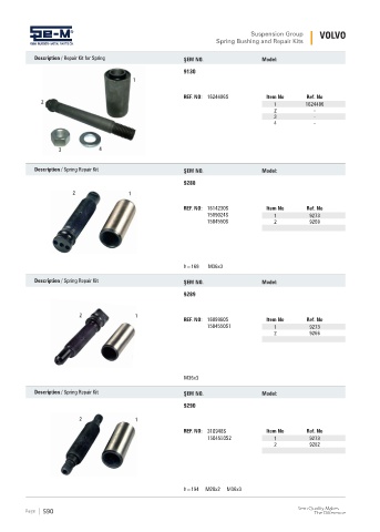 Spare parts cross-references