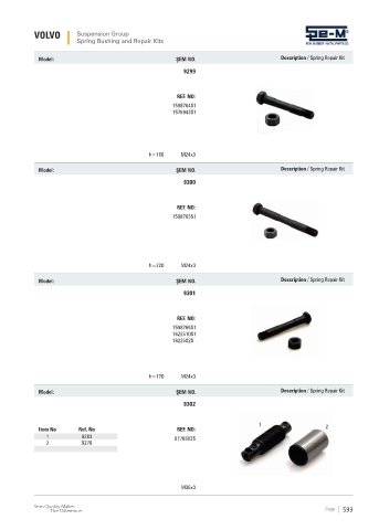 Spare parts cross-references