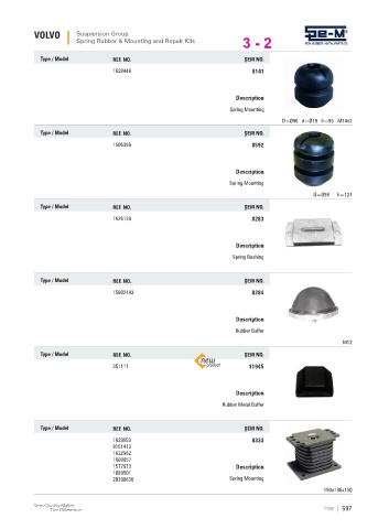 Spare parts cross-references