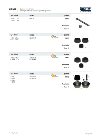 Spare parts cross-references