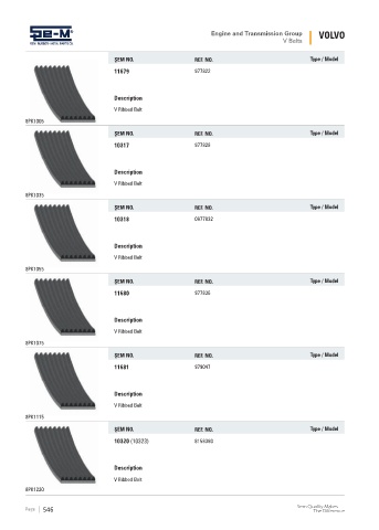 Spare parts cross-references