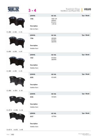 Spare parts cross-references