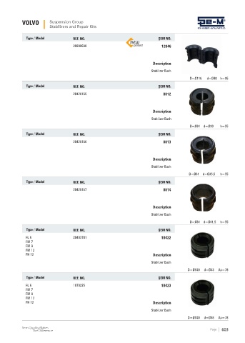 Spare parts cross-references