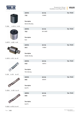 Spare parts cross-references