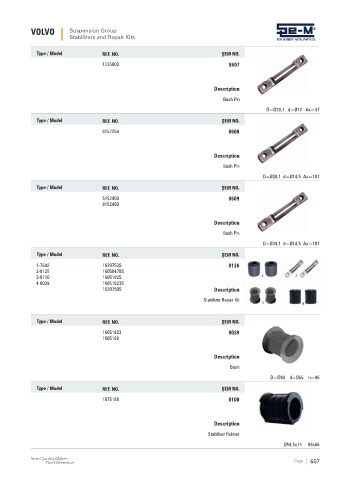 Spare parts cross-references