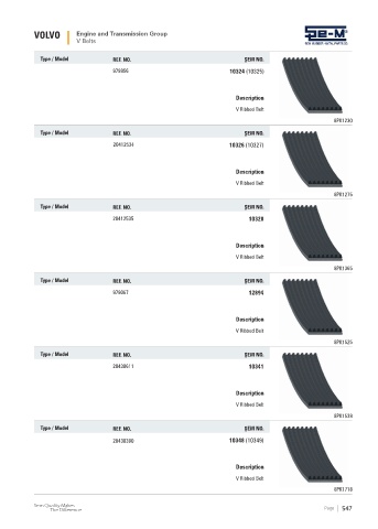 Spare parts cross-references