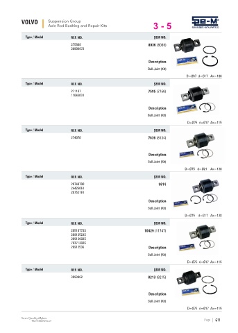 Spare parts cross-references