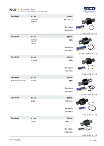 Spare parts cross-references