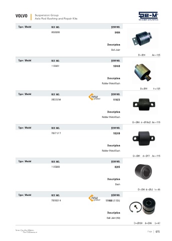 Spare parts cross-references