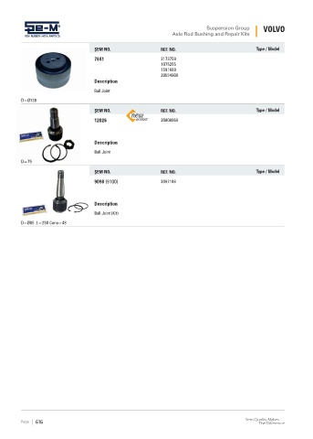 Spare parts cross-references