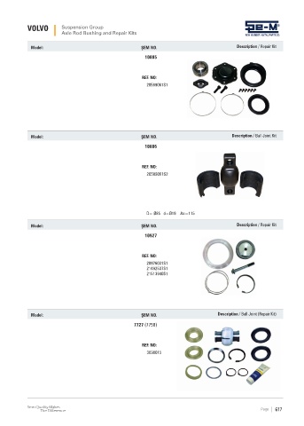 Spare parts cross-references