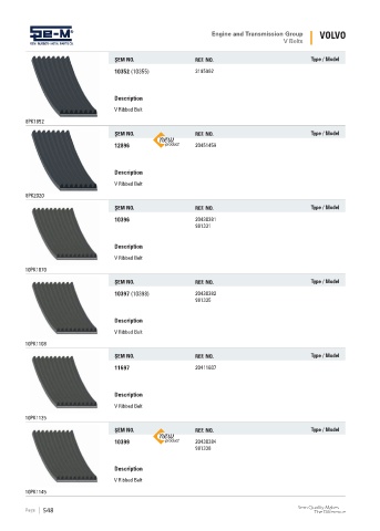 Spare parts cross-references