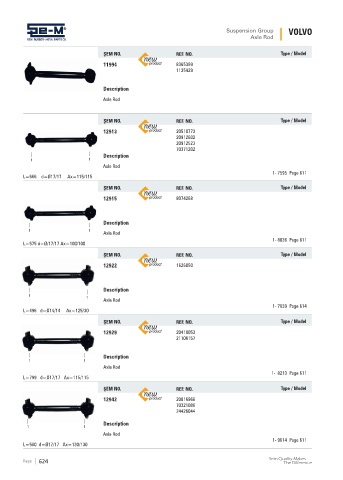 Spare parts cross-references