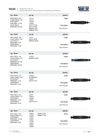 Spare parts cross-references