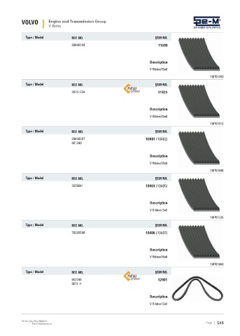 Spare parts cross-references