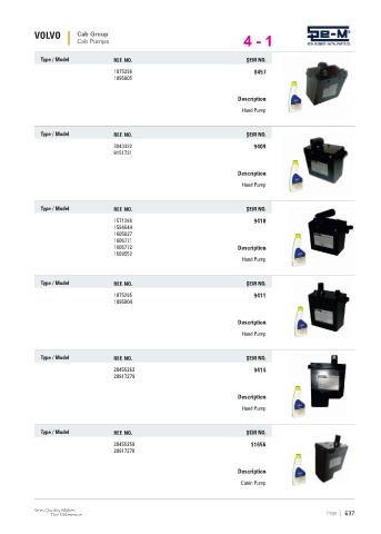 Spare parts cross-references