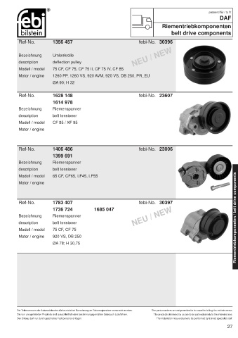 Spare parts cross-references