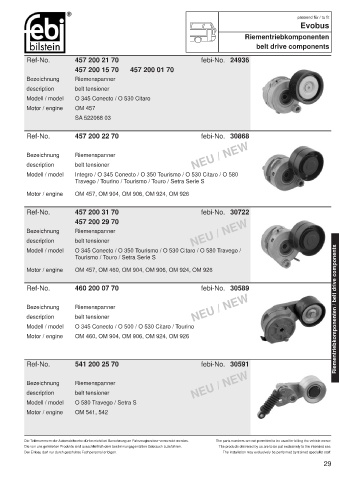 Spare parts cross-references